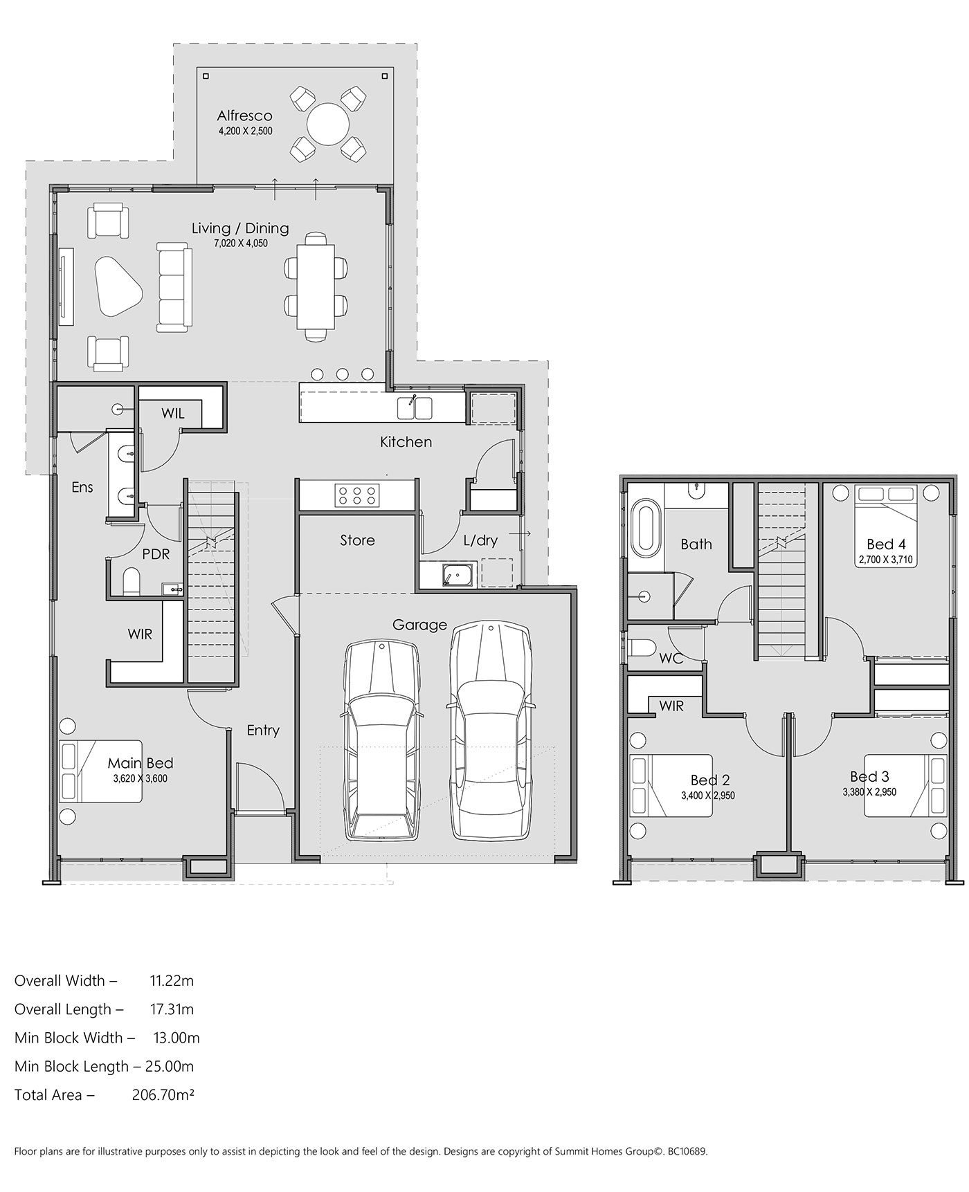 Large Walk In Robe Design Altura - The Reserve Townhomes